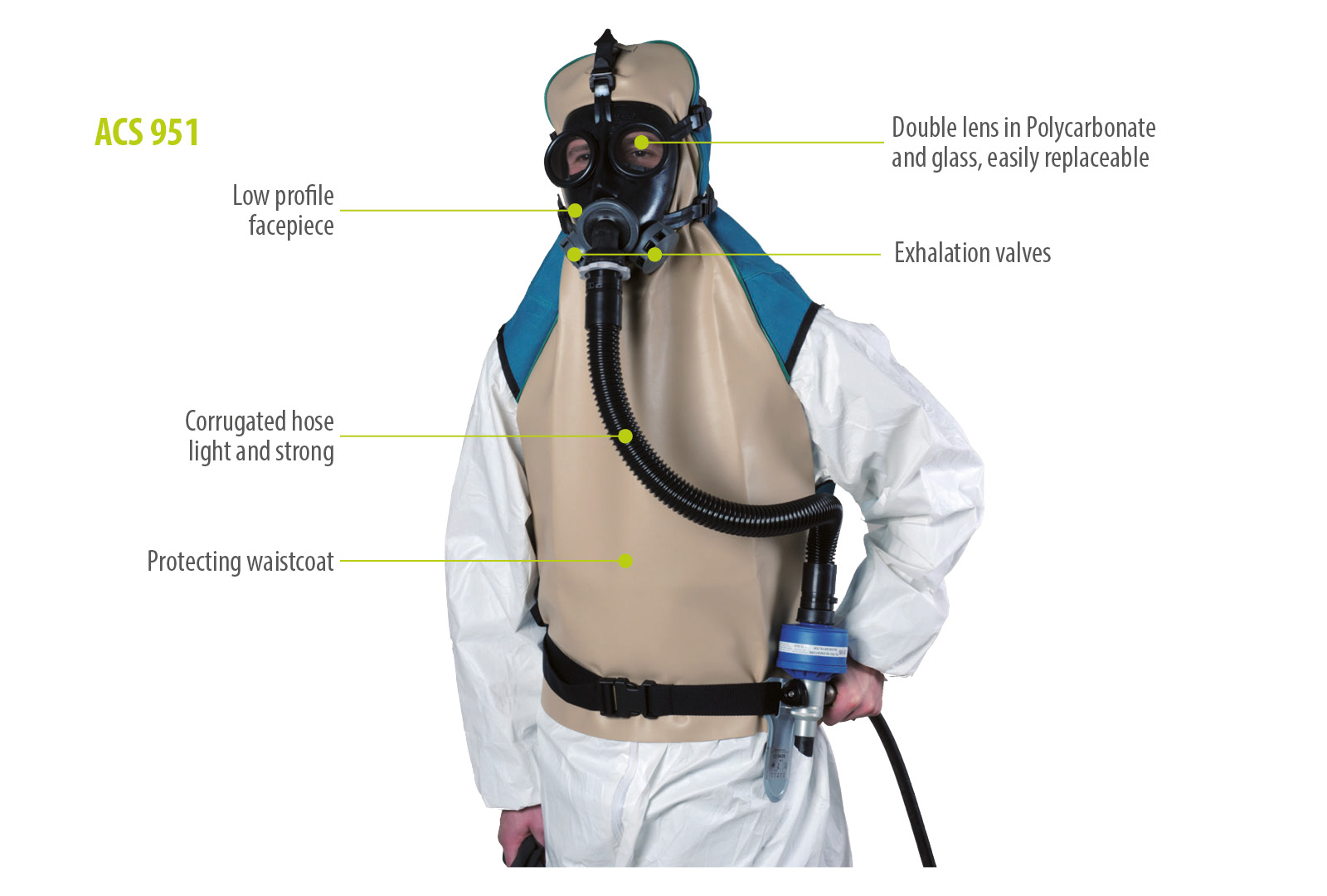 respiratori per sabbiatura ed aria compressa ACS 951 1600x1080 ENG